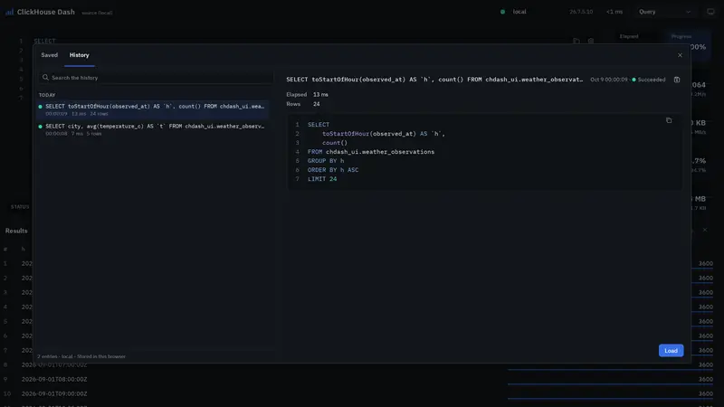 The Library page of ClickHouse Dash